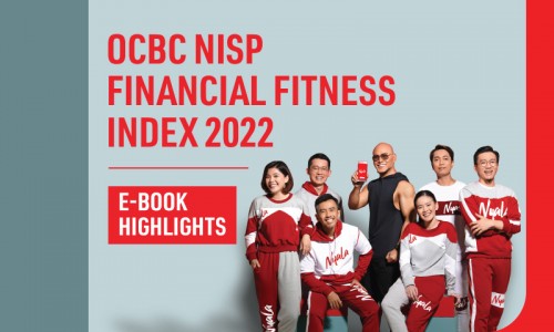 Financial Fitness Index 2022 - Highlights